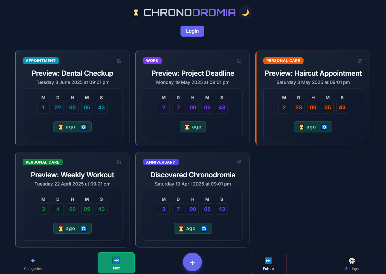Chronodromia Preview